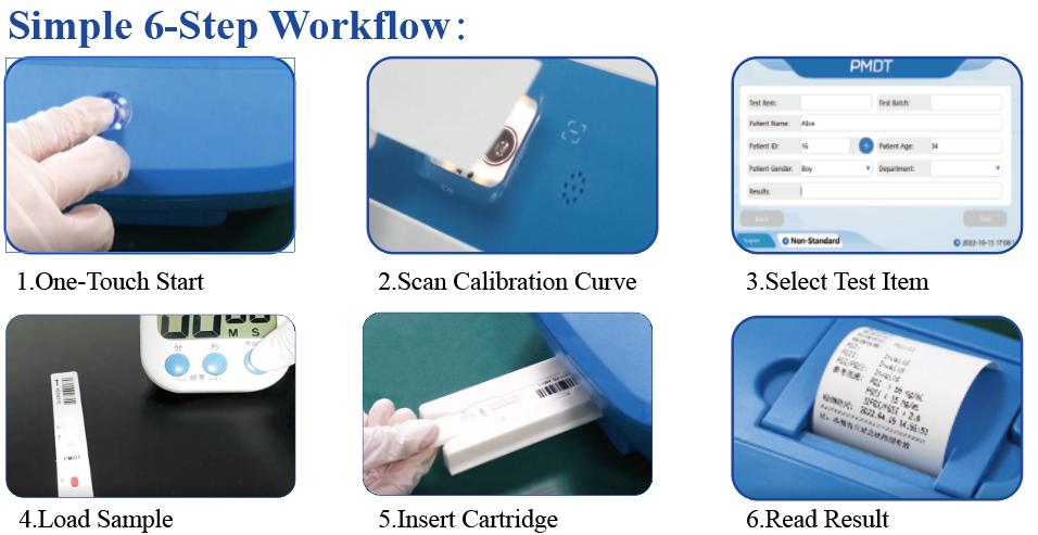 PMDT9000 Immunochromatographic Analyzer
