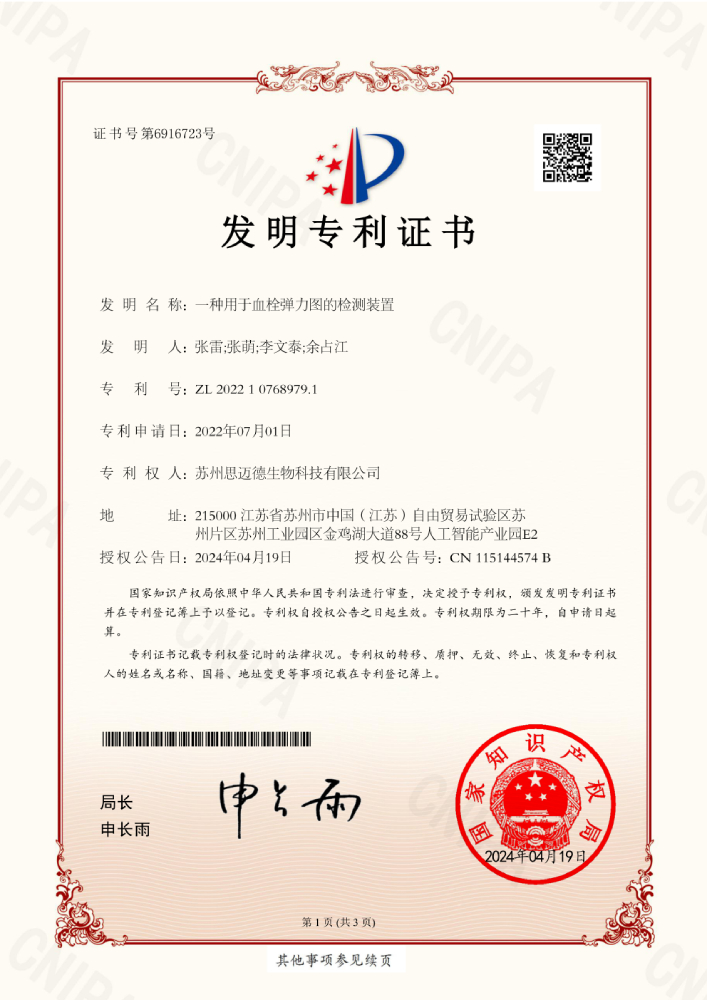 Qualifications (1)