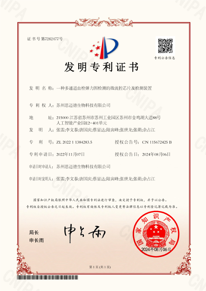 Qualifications (5)