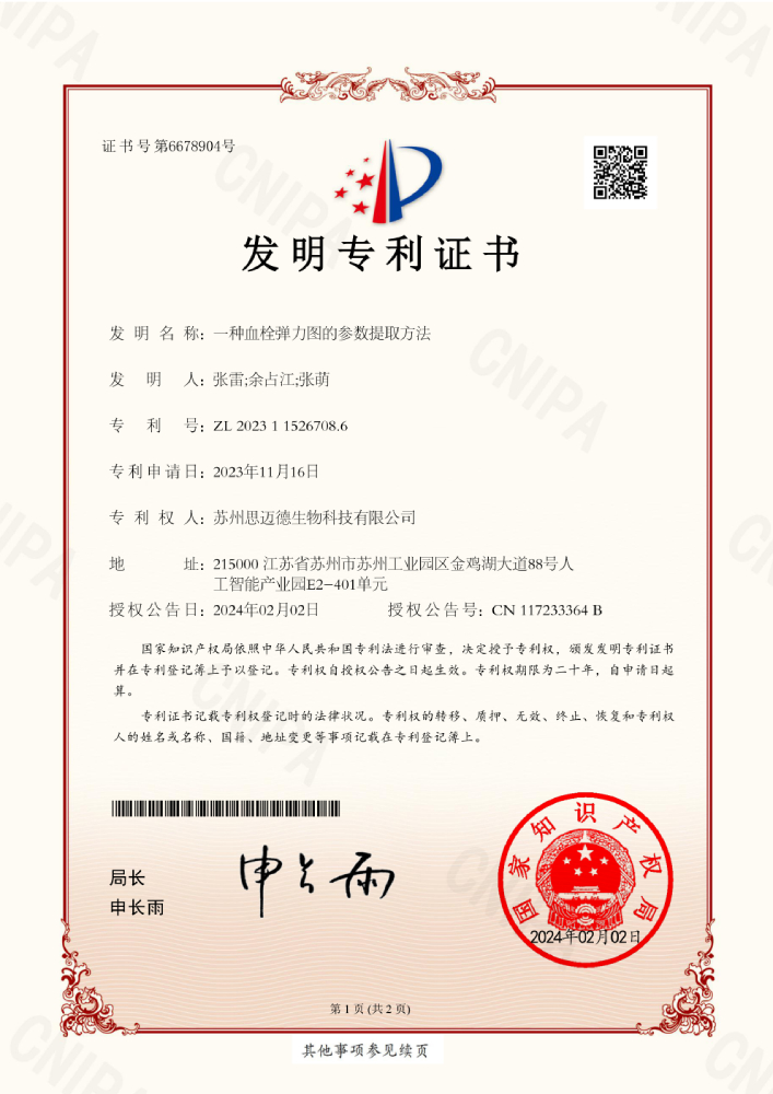 Qualifications (6)
