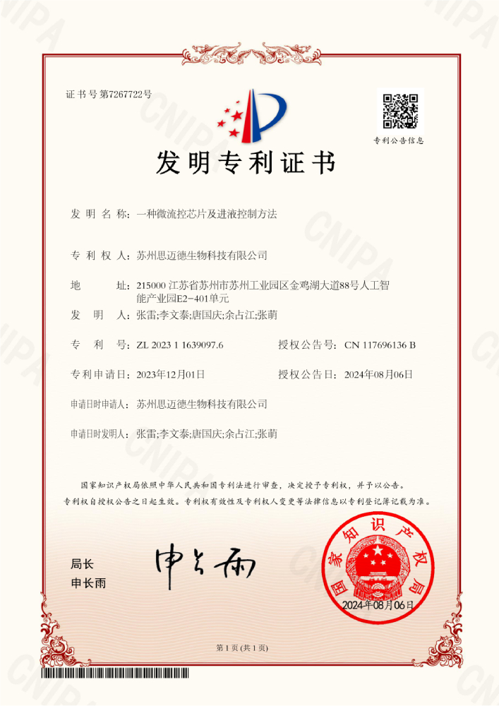 Qualifications (7)